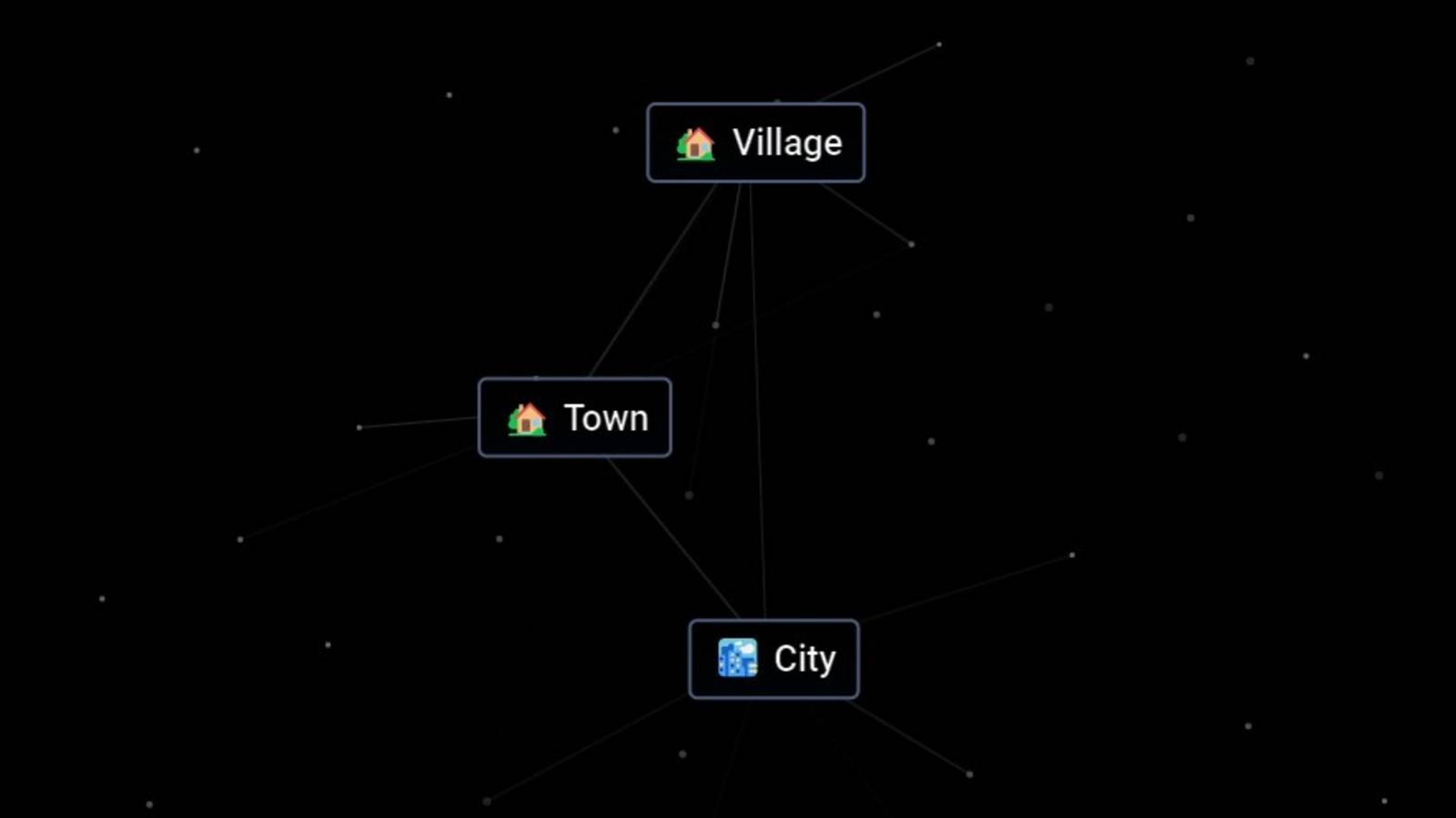 The Best Way To Make City In Infinite Craft
