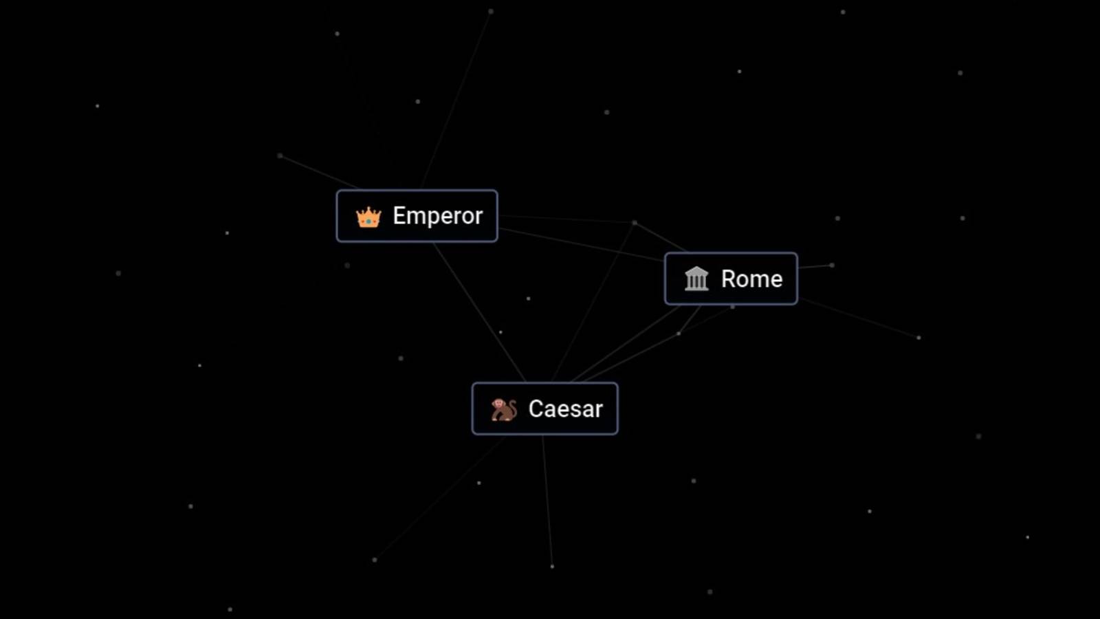 How To Make Caesar In Infinite Craft