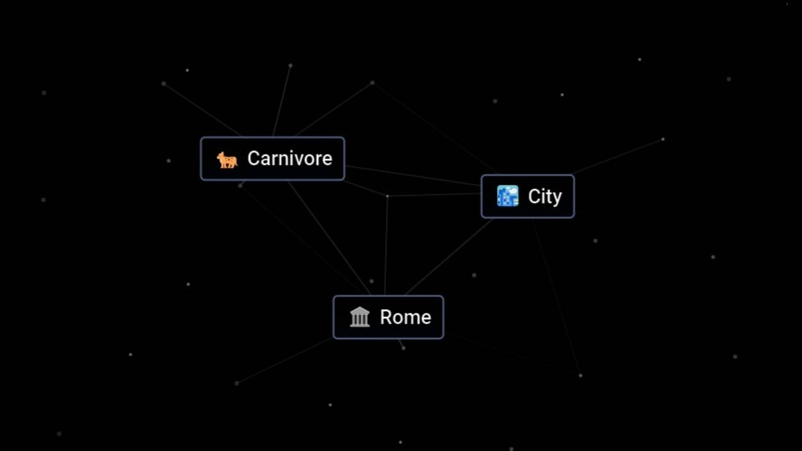 Infinite Craft: How To Make Rome