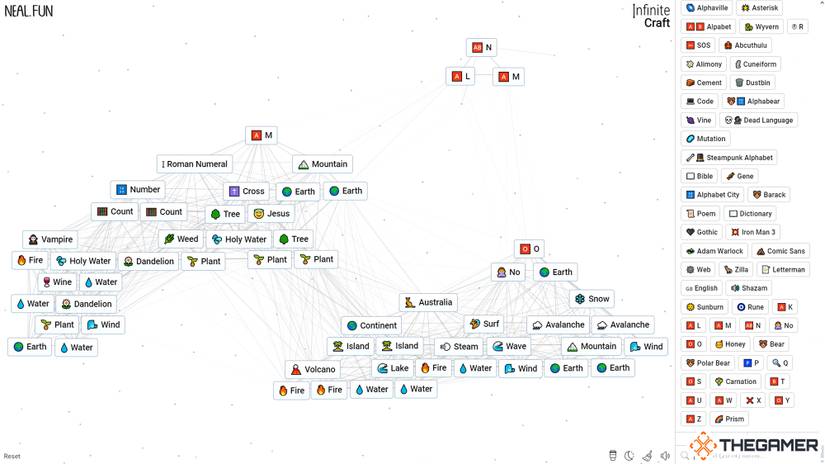 How To Make The Alphabet In Infinite Craft