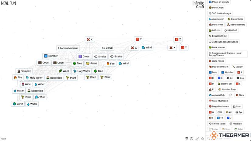 How To Make The Alphabet In Infinite Craft