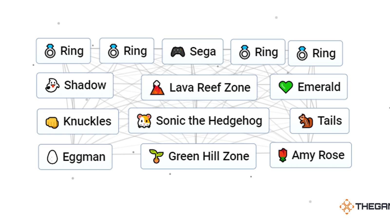 How To Make Sonic The Hedgehog In Infinite Craft