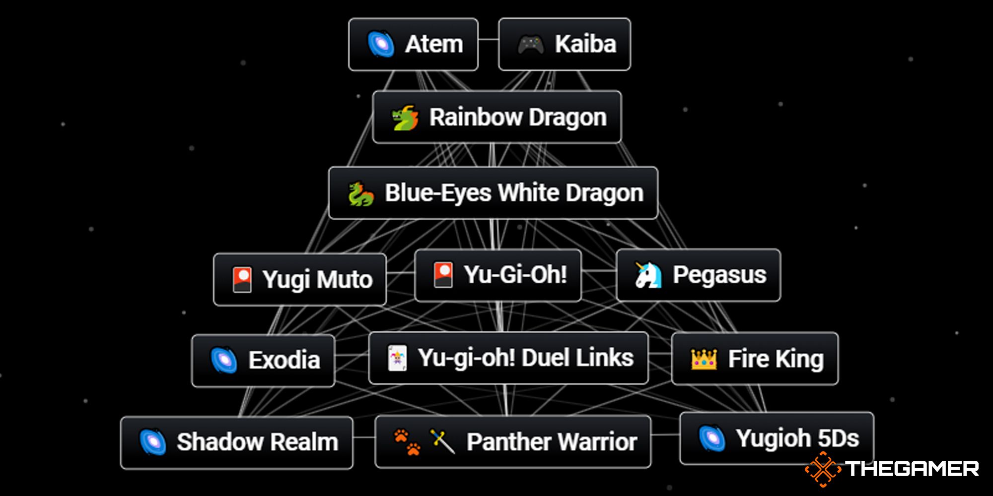 how do you make yugioh cards 2002 Yu-Gi-Oh! Banisher Of The Light Magic Ruler 1st Ed Super Rare AGS main image 1