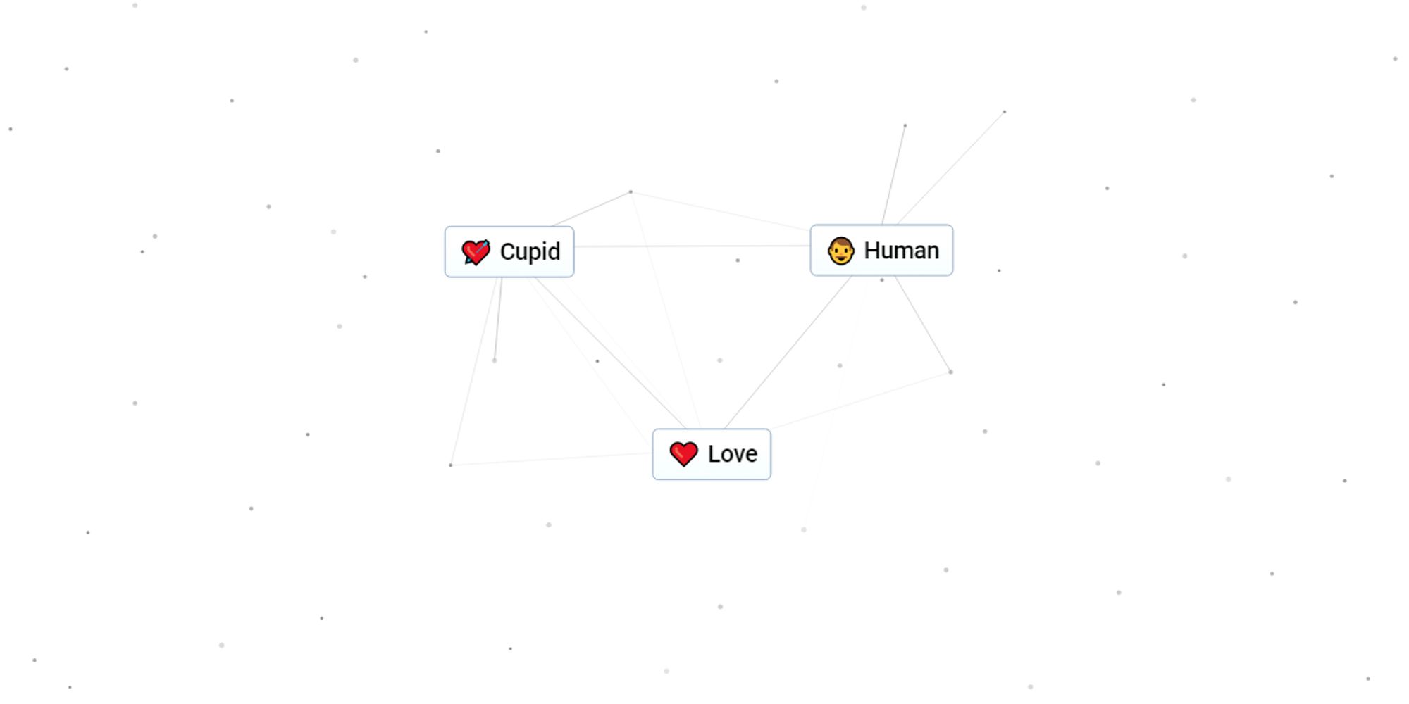 How To Make Love In Infinite Craft