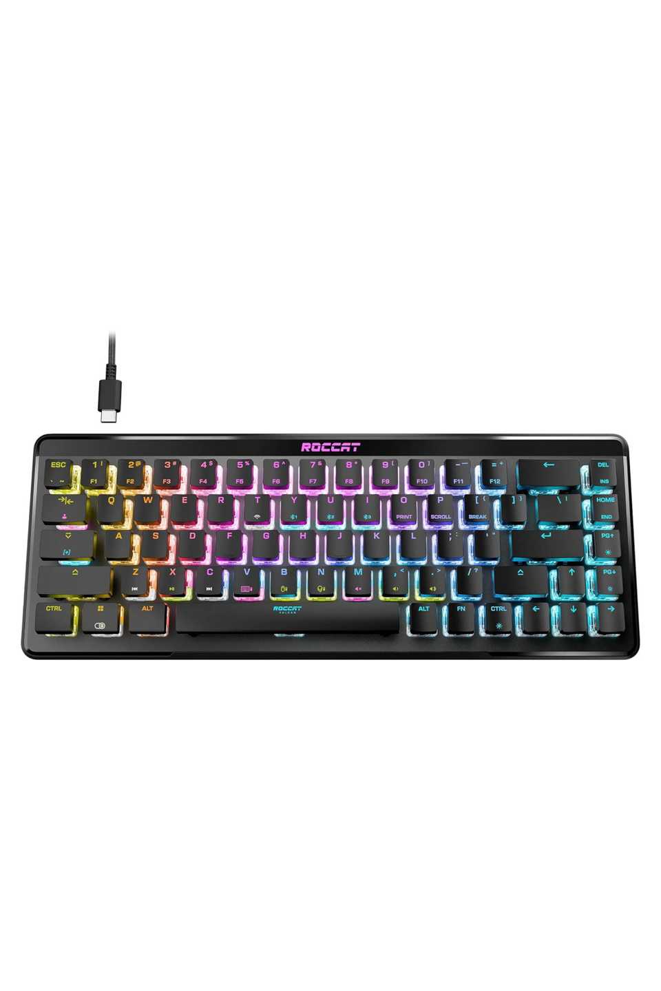 Best Mini Keyboards In 2024