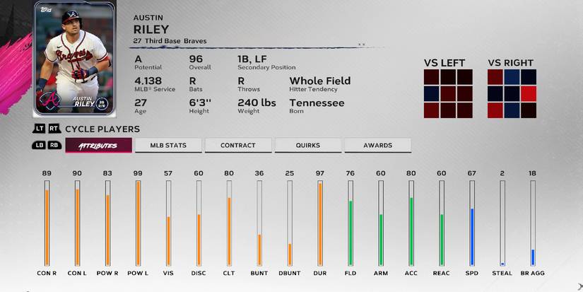The Best Third Basemen In MLB The Show 24