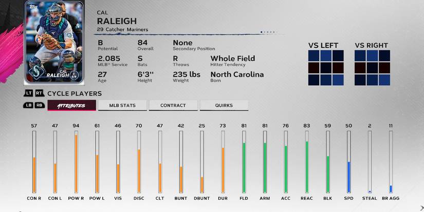 Best Catchers In MLB The Show 24
