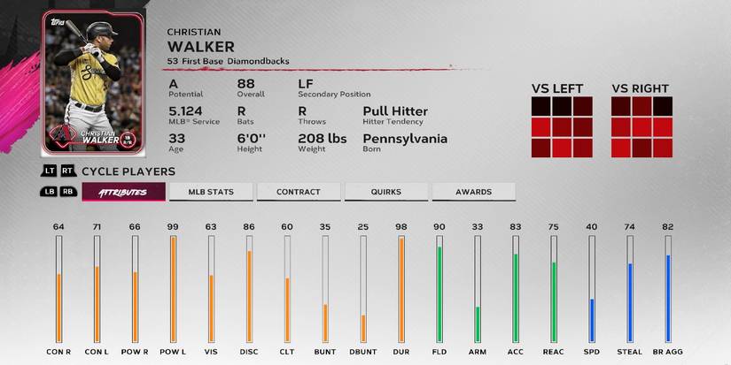 The Best First Basemen In MLB The Show 24