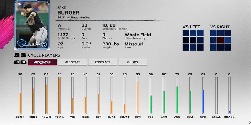 The Best Third Basemen In MLB The Show 24