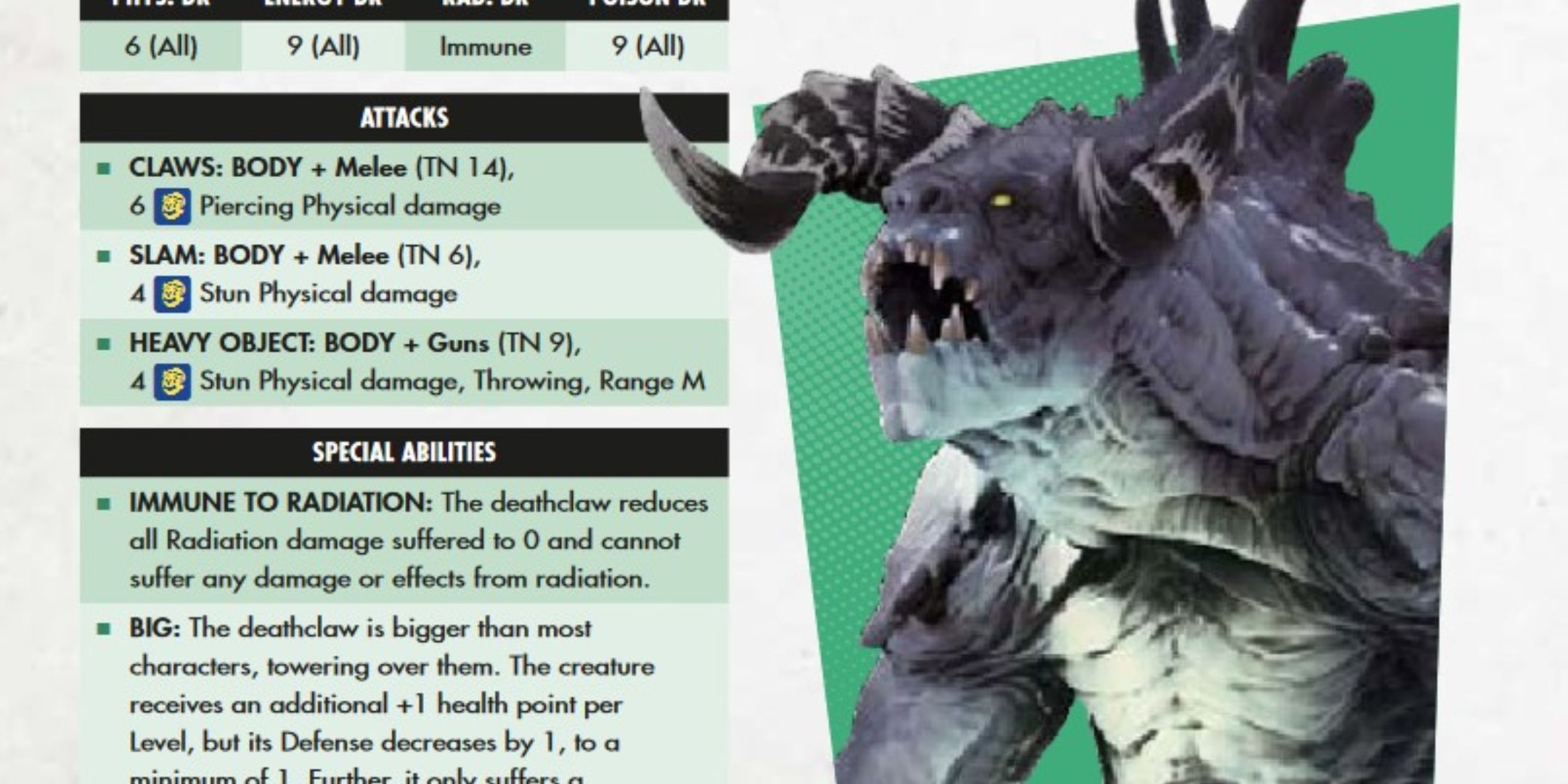 Ideas For A BBEG In Fallout: The Roleplaying Game