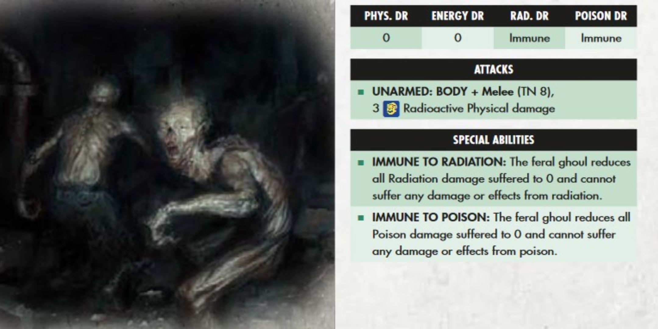 Ideas For A BBEG In Fallout: The Roleplaying Game