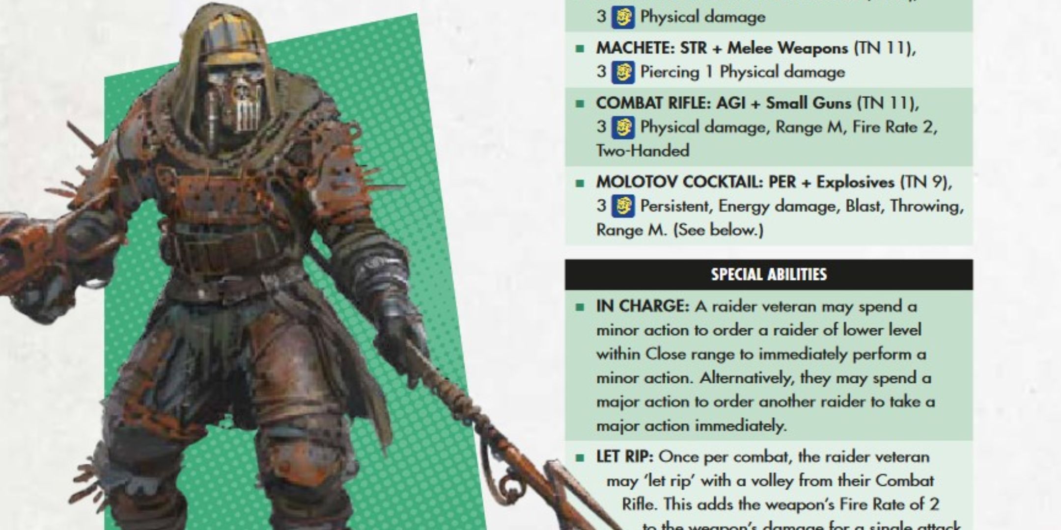Ideas For A BBEG In Fallout: The Roleplaying Game