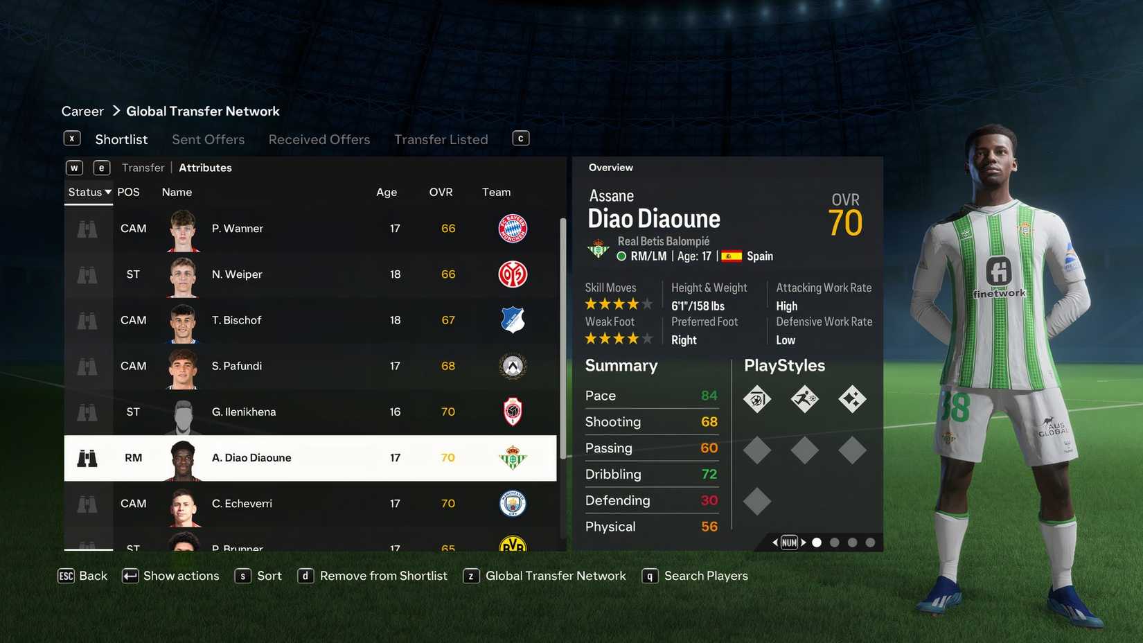 Best Young Talents Under 70 Overall In FIFA 24 Career Mode