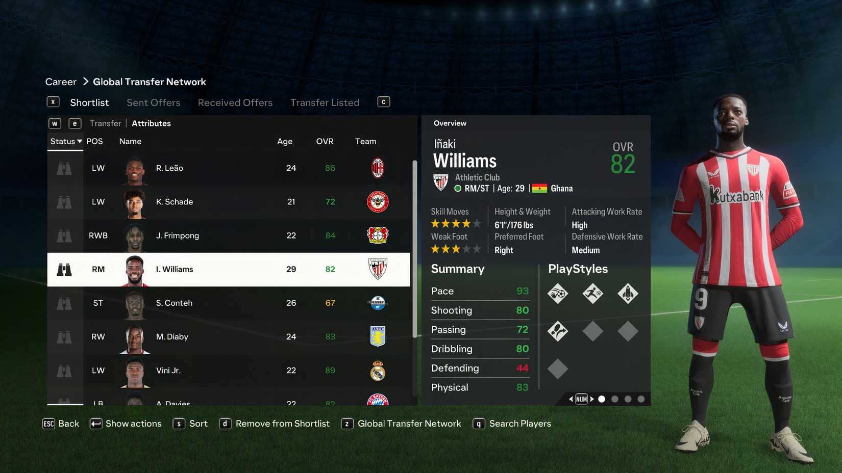 The Fastest Players To Sign In Career Mode In EA Sports FC 24