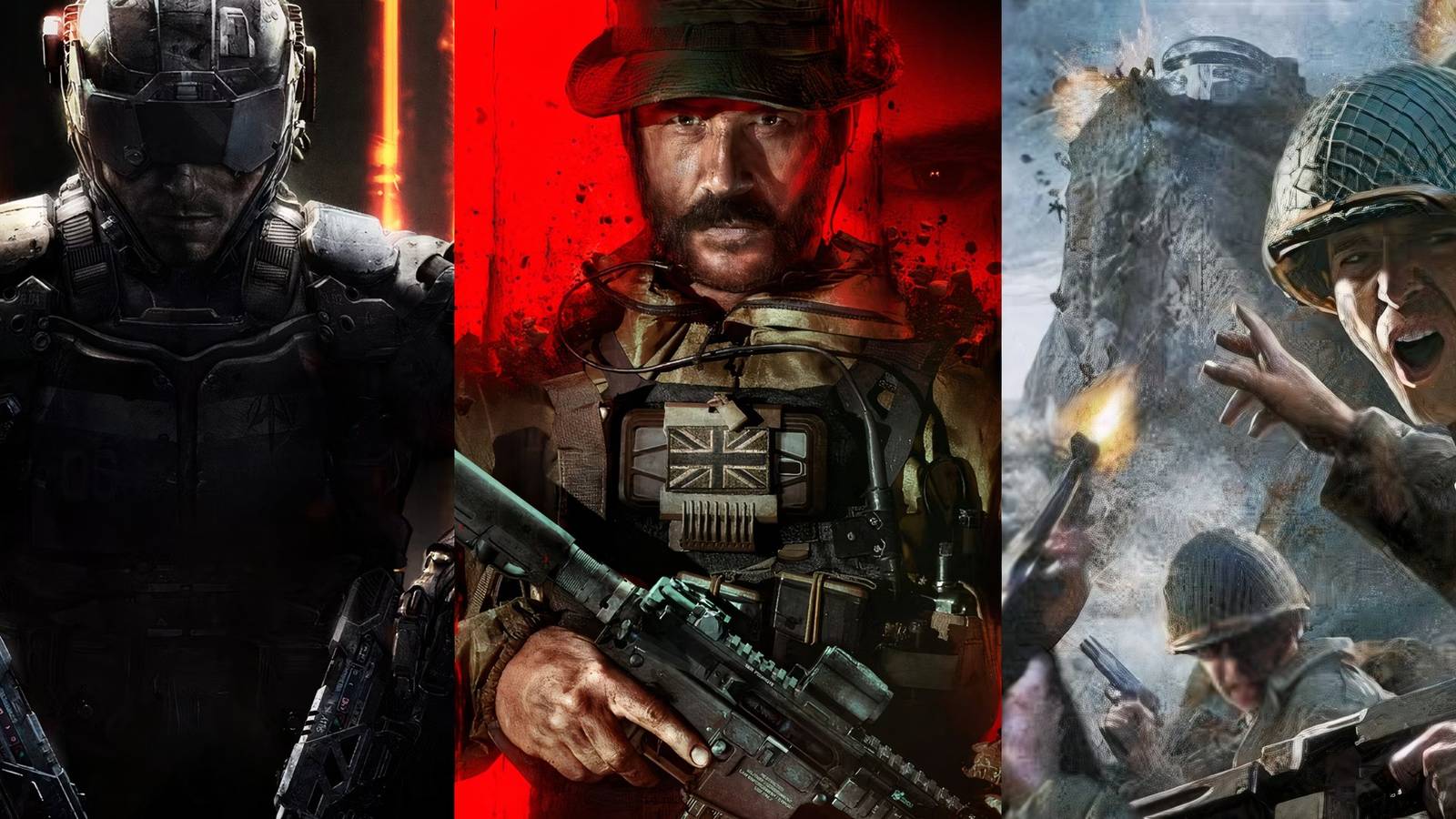 Cod Game Easy 8 Best Call Of Duty Games For Beginners