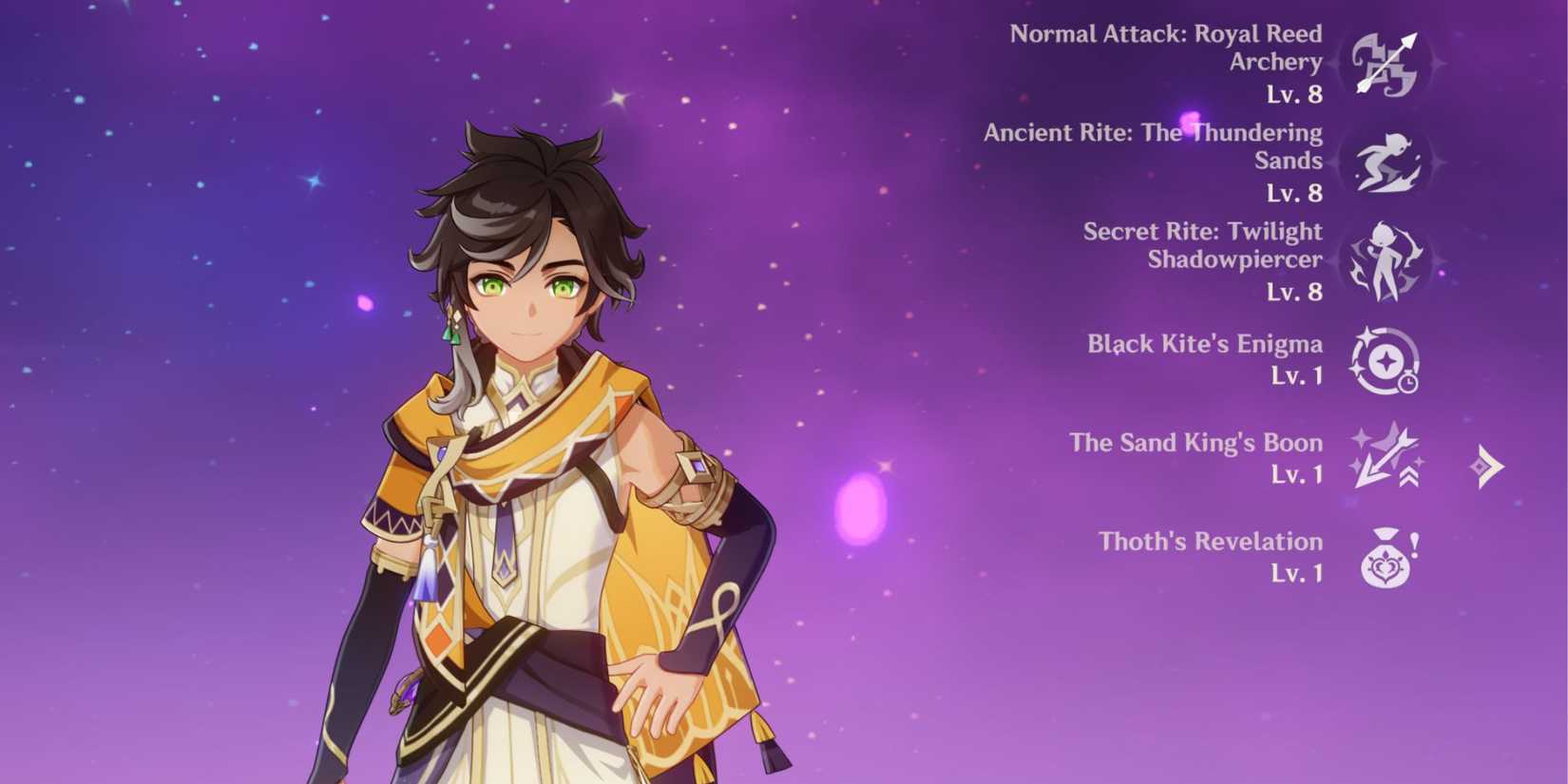 How To Build Sethos In Genshin Impact