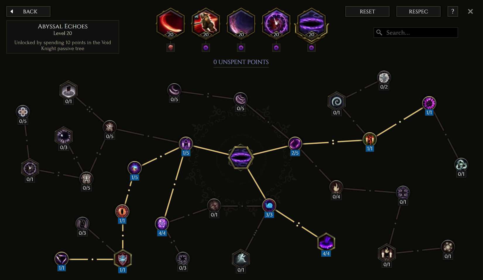 How To Build A Void Knight In Last Epoch