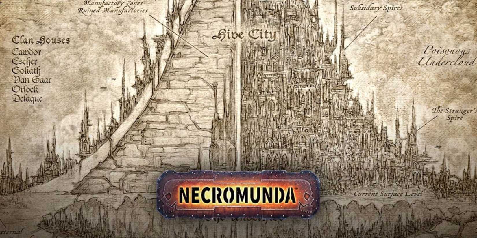 Warhammer 40k, the hive city Necromunda diagram.