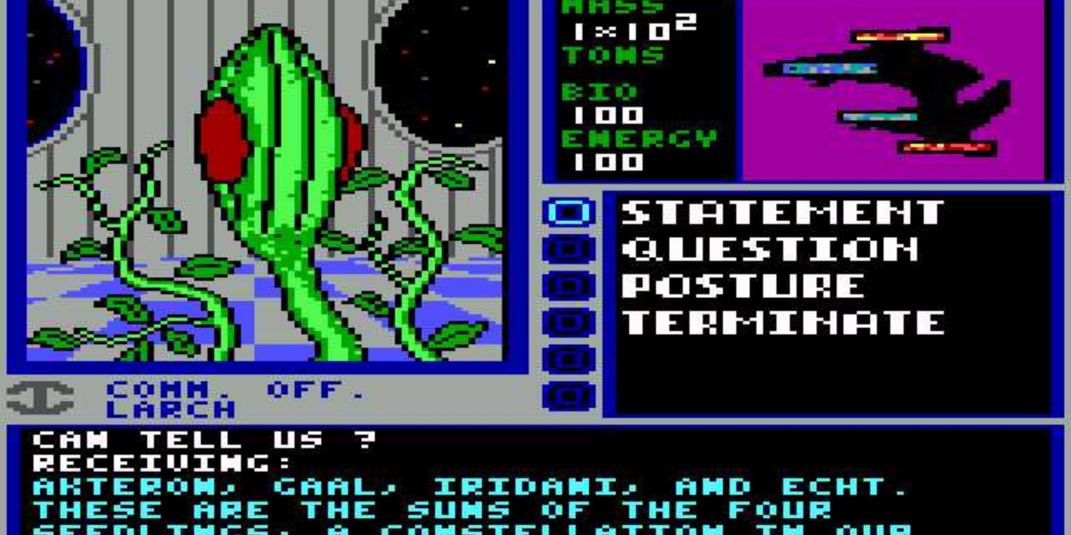 Most Underrated Retro Games