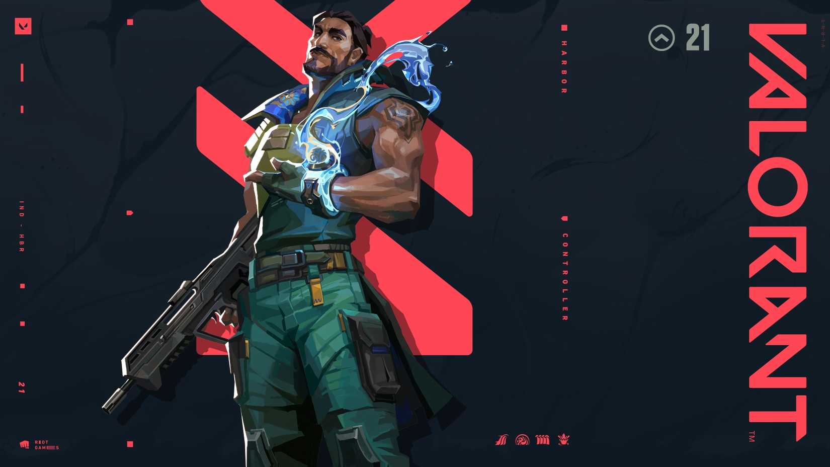 The Best Agents To Play On Lotus In Valorant