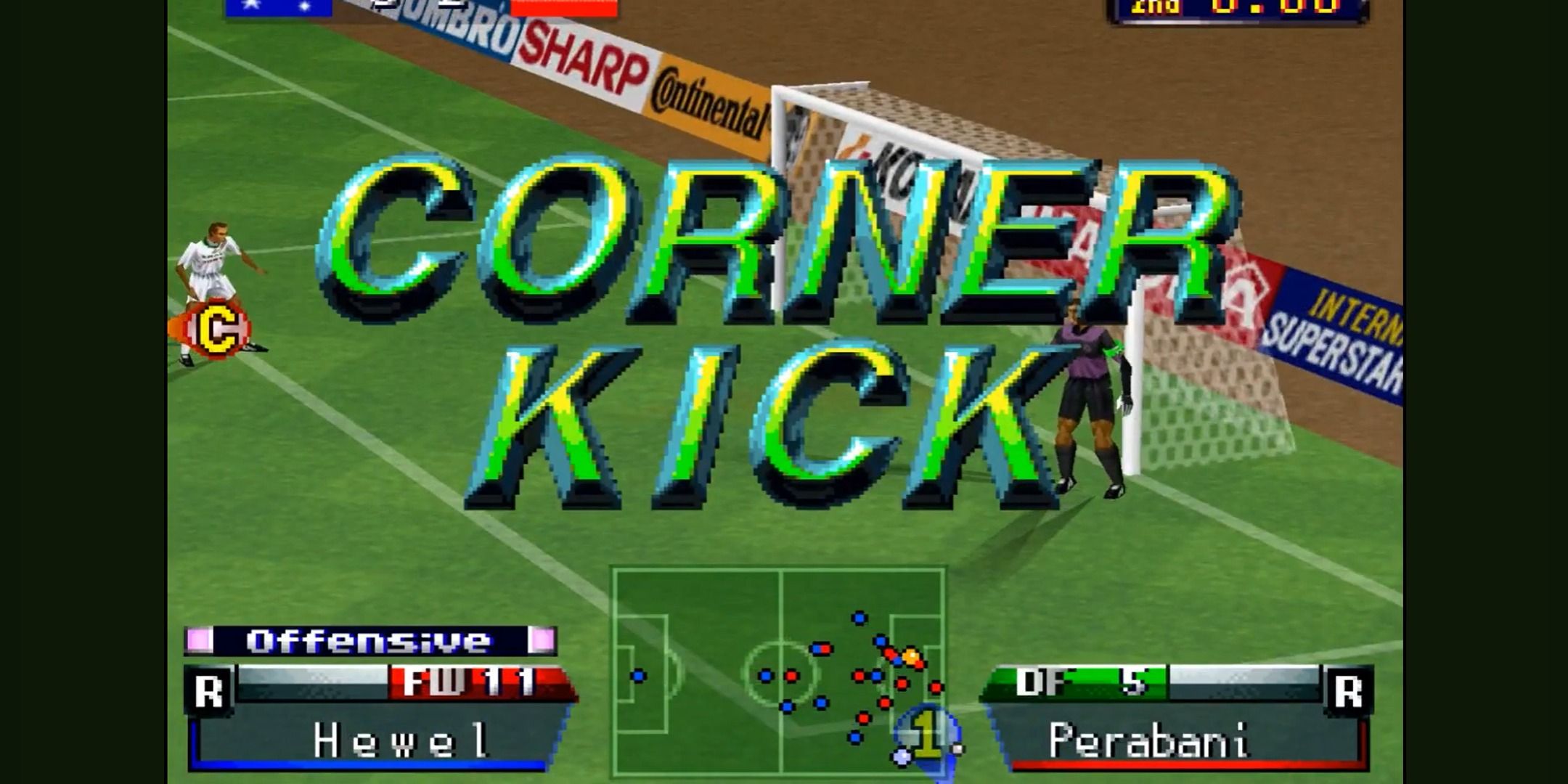Best N64 Sports Games, Ranked
