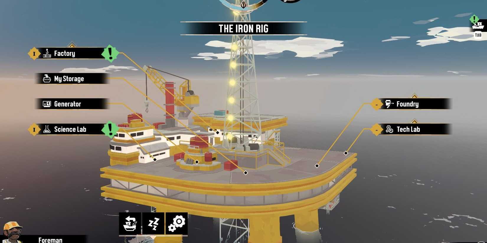 Dredge: The various interactable locations witihin the Iron Rig.