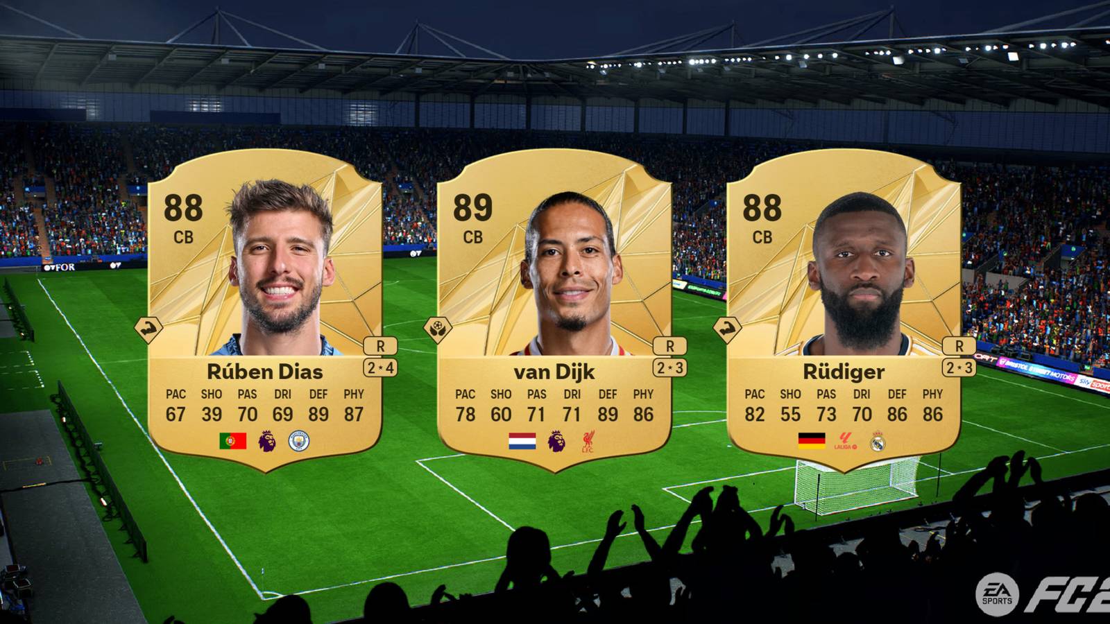 The Highest Rated Centre Backs For Ultimate Team In EA Sports FC 25
