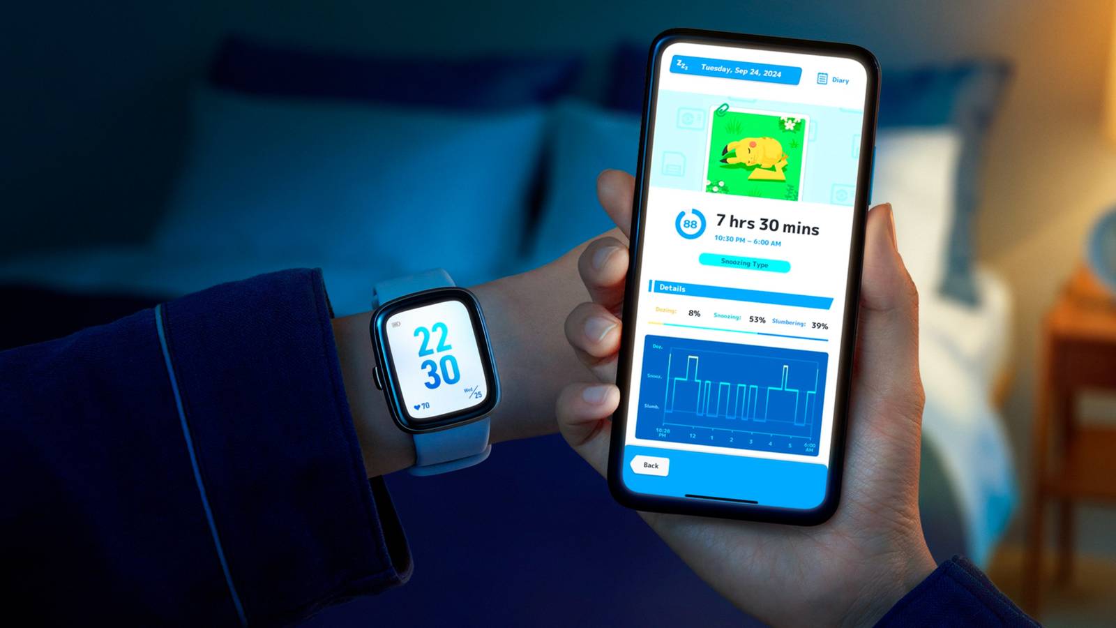 Apple Health App Connect Pokemon Go To Fitbit App Fitbit Ios 14