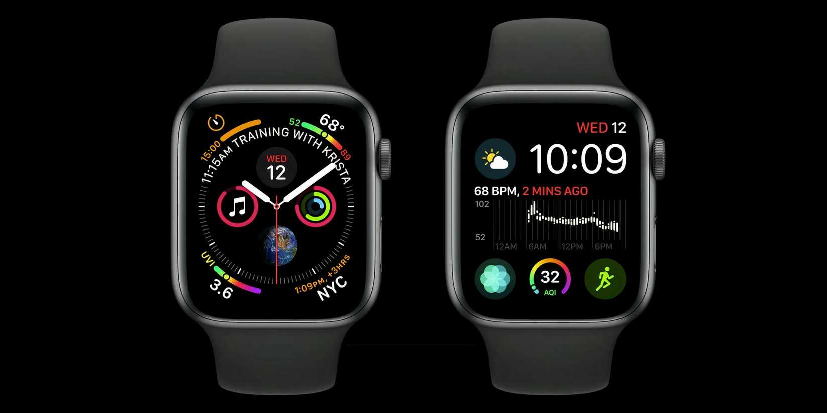 Best Watch Faces For Apple Watch