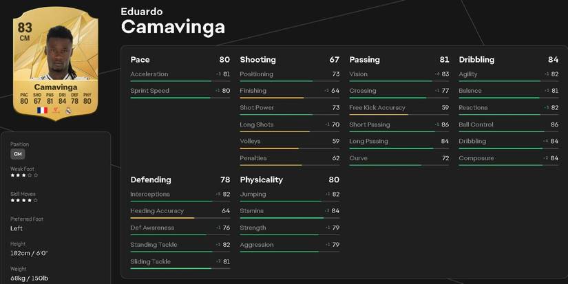 The Best Central Midfielders With High Potential In EA Sports FC 25: Career  Mode