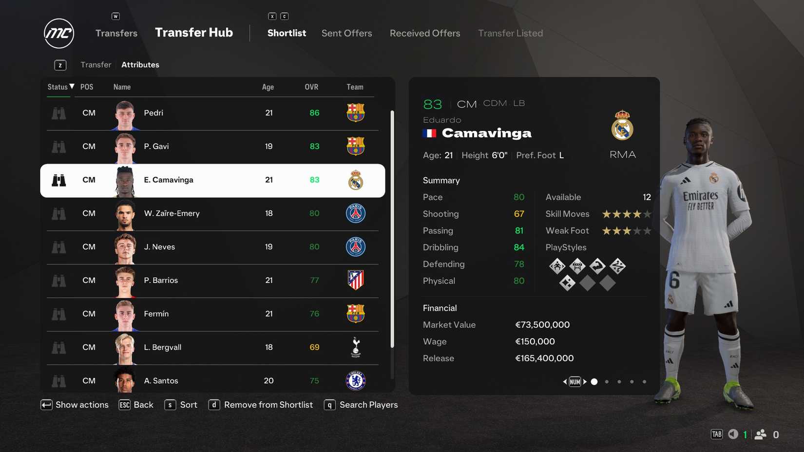Best Young Central Midfielders In FIFA 25's Career Mode