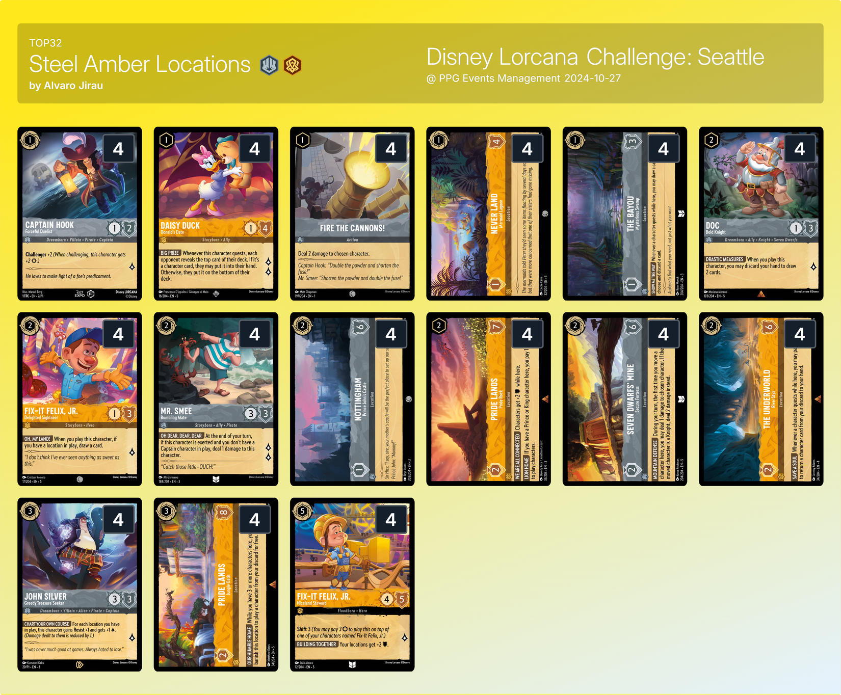The Aggro Location Deck That Surprised Everyone At Disney Lorcana Challenge  Seattle
