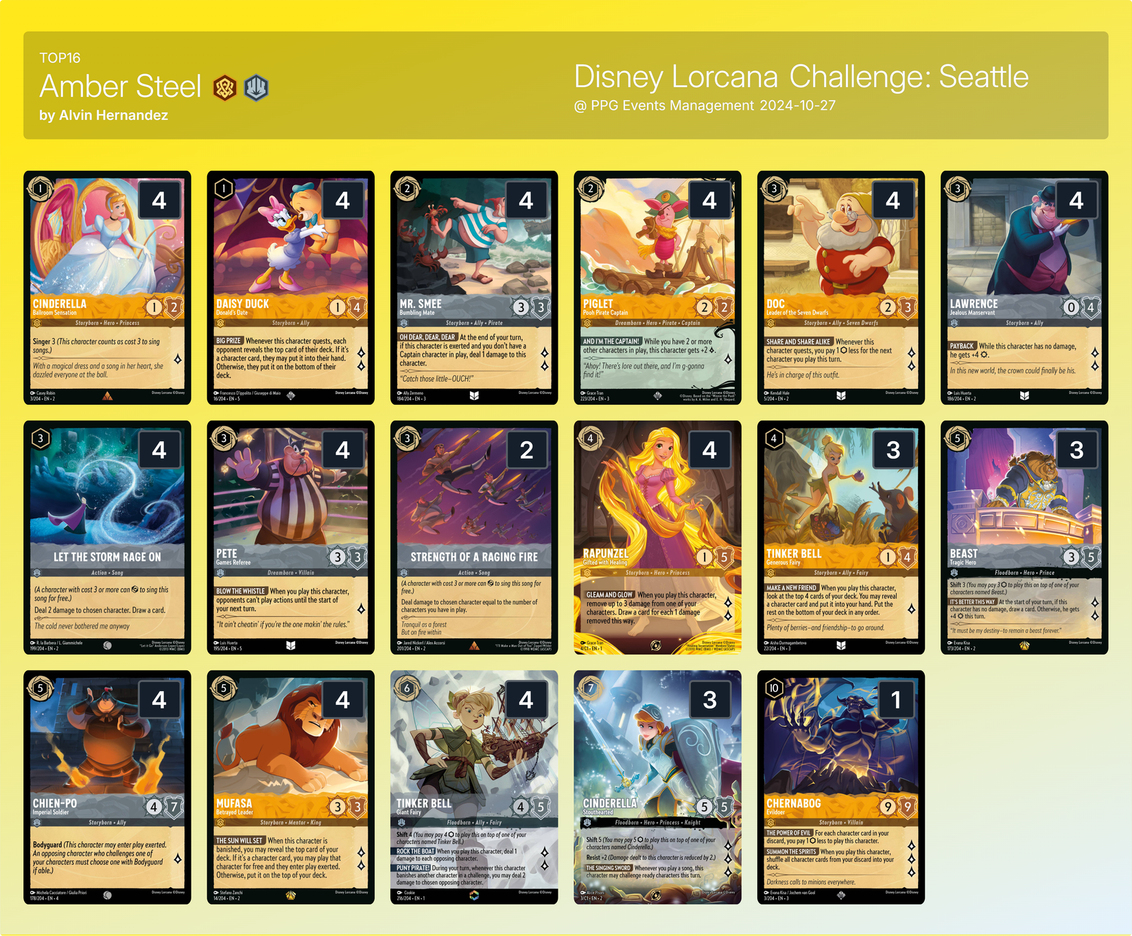 The 5 Coolest Decks At Disney Lorcana DLC Seattle