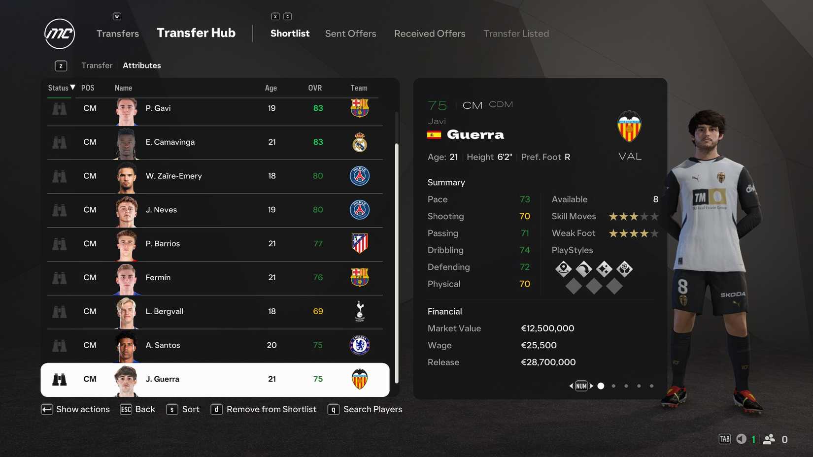 kiwi sigaretta elettronica filtri FIFA 23 best young midfielders: The top 50 MIDs on Career Mode main image 1