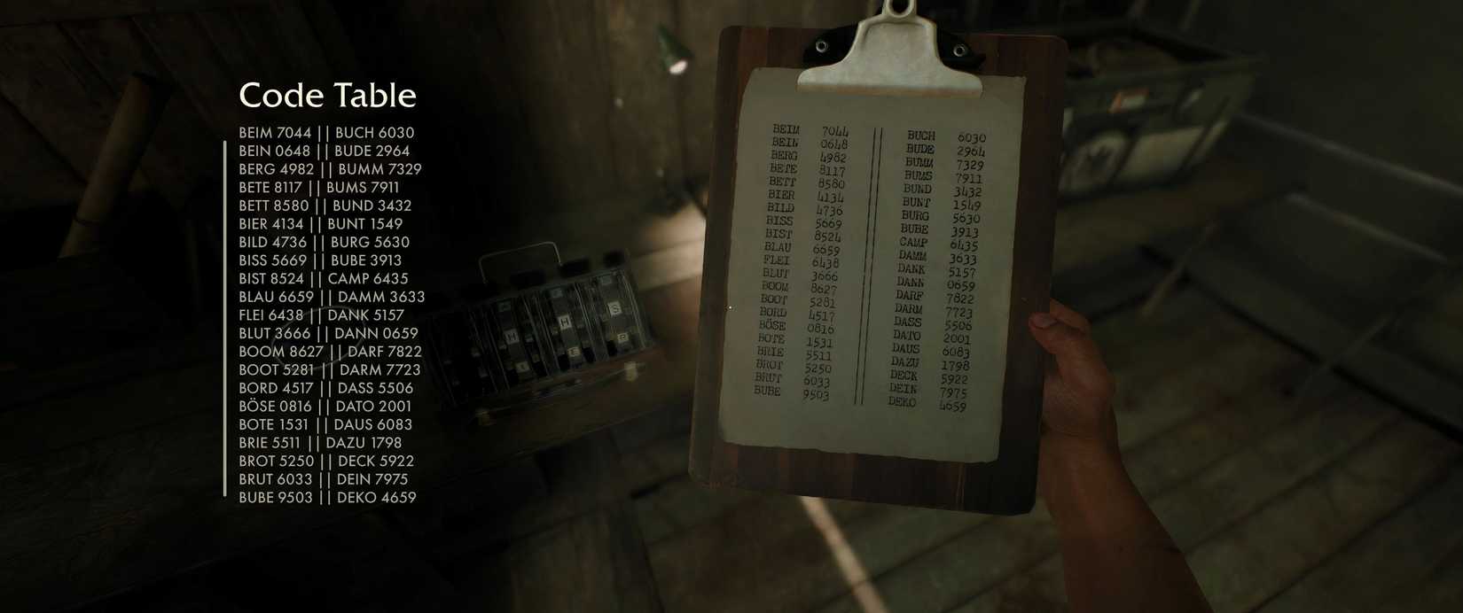 How To Solve Bartolomeo's Challenge In Indiana Jones And The Great Circle