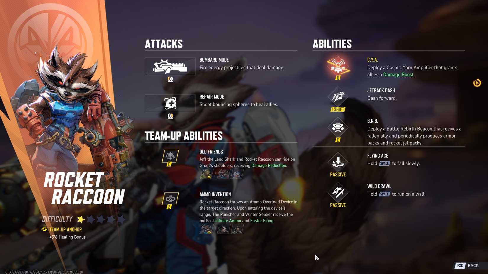 Rocket Raccoon Marvel Rivals Abilities