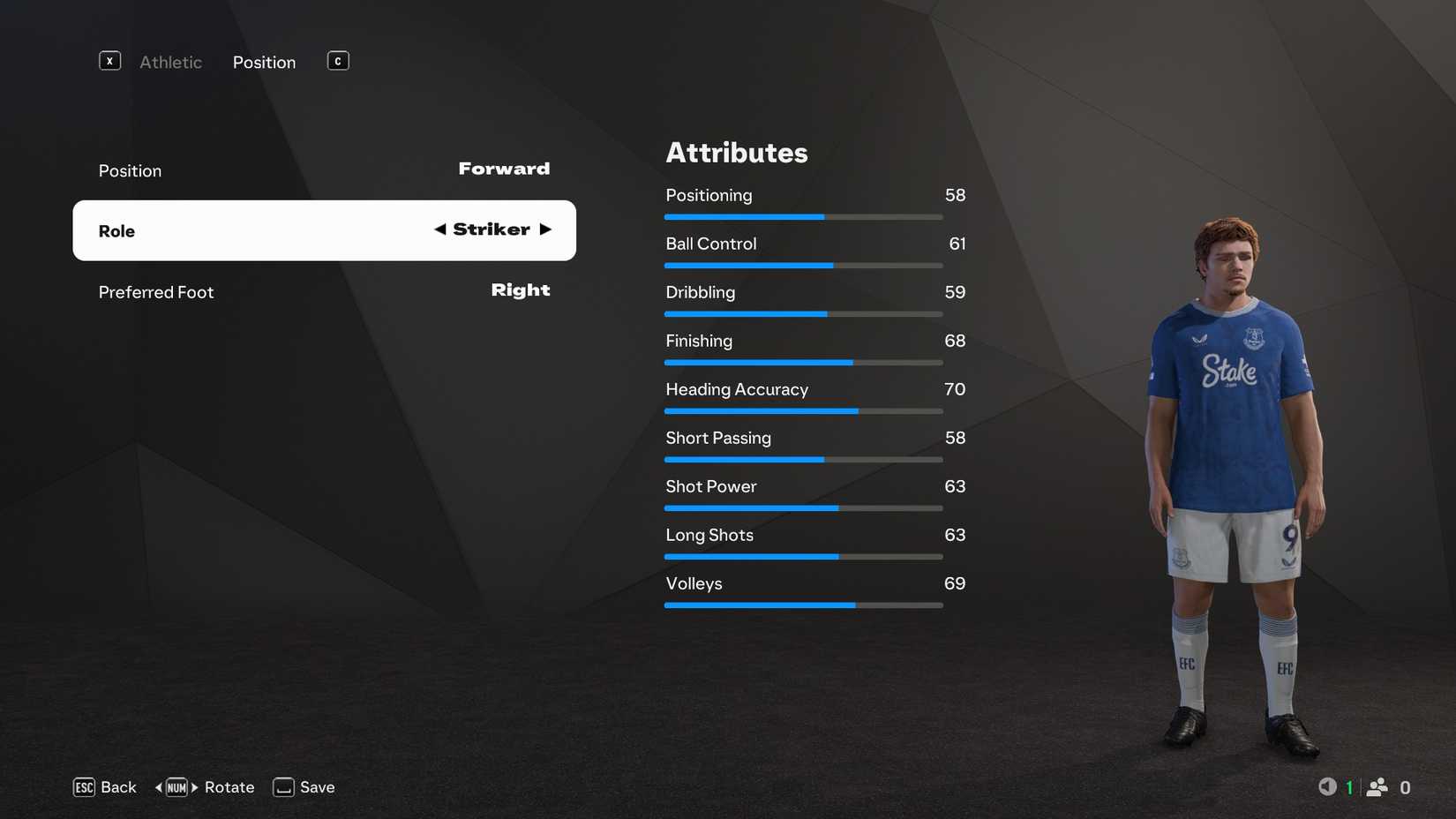 Best Player Career Positions In EA Sports FC 25