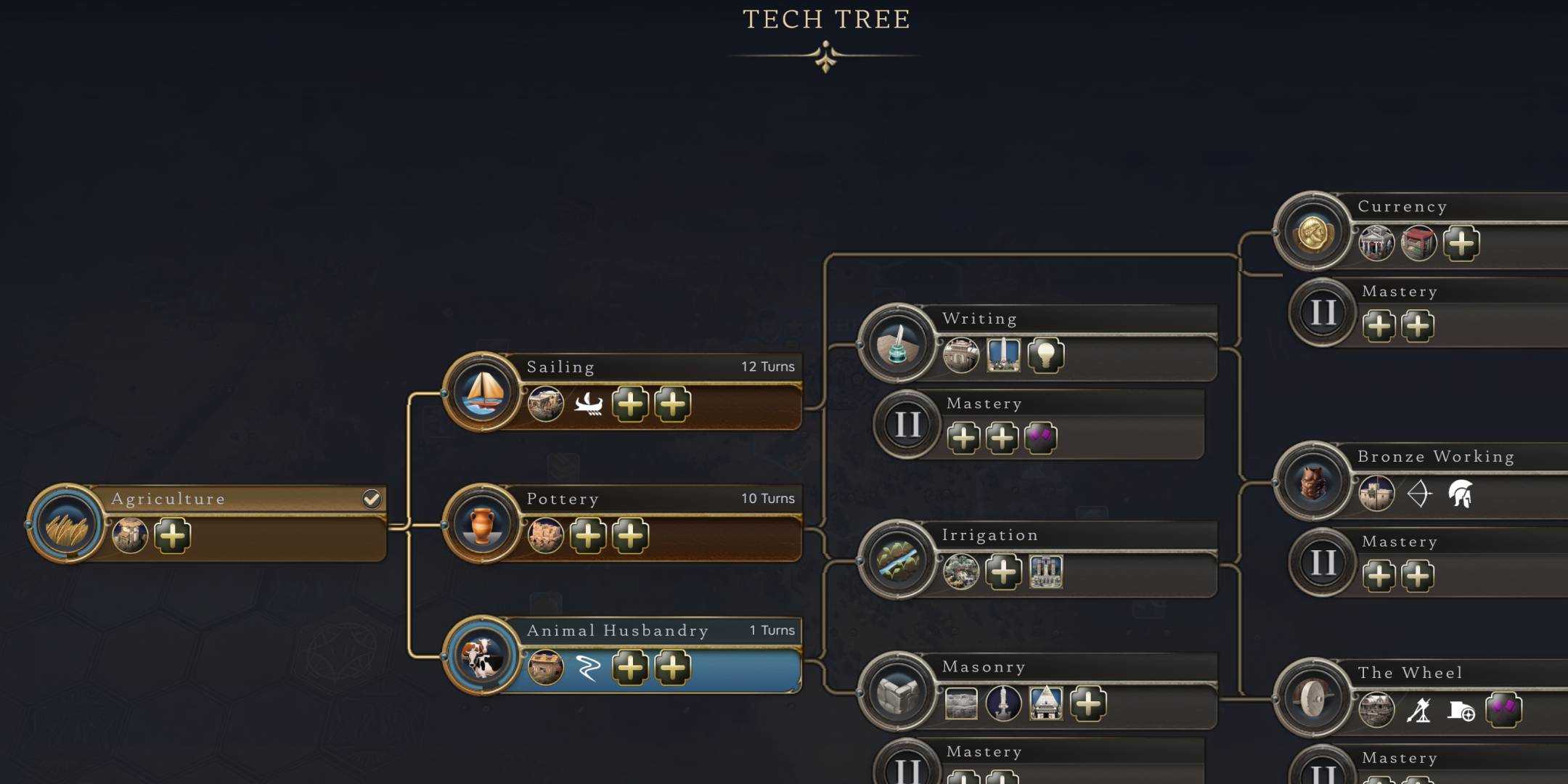 Civilization7 Tech Tree Complete Guide To The Antiquity Age In Civilization 7