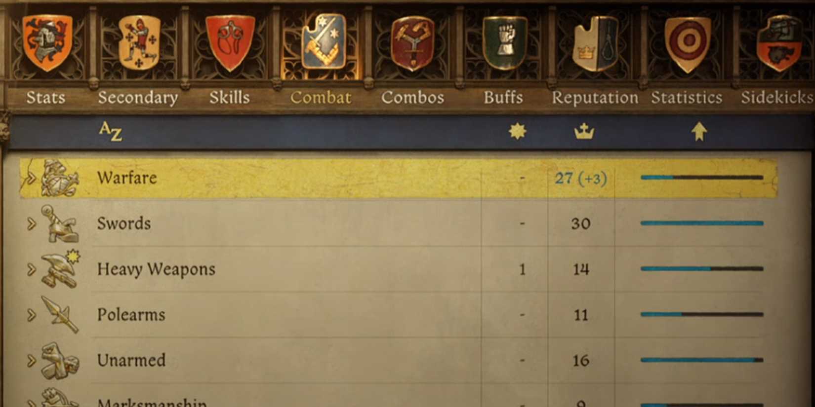 Kcd2 Combat Which Perks Should You Unlock First In Kingdom Come: Deliverance 2?