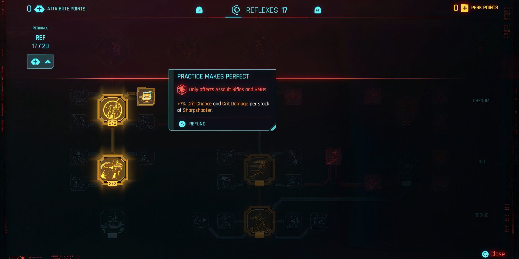 Best Perk Combos In Cyberpunk 2077