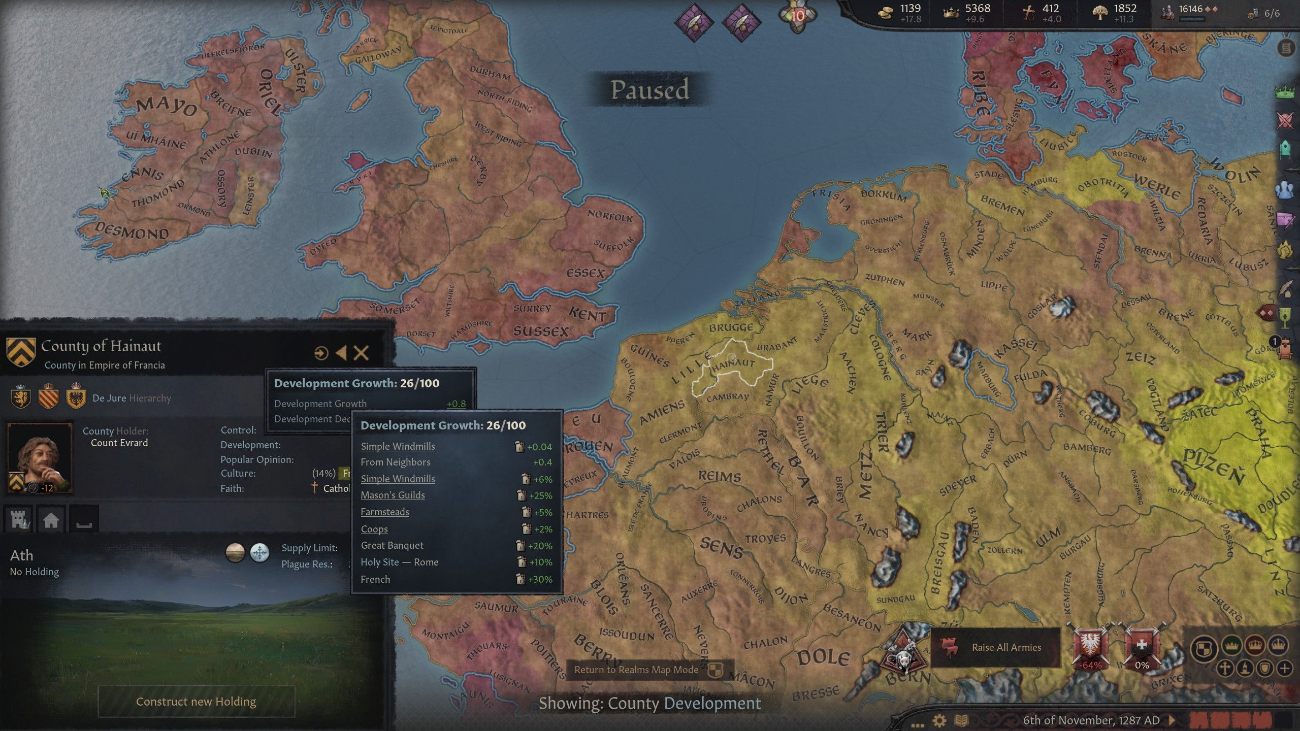 What Does Development Do In Crusader Kings 3?