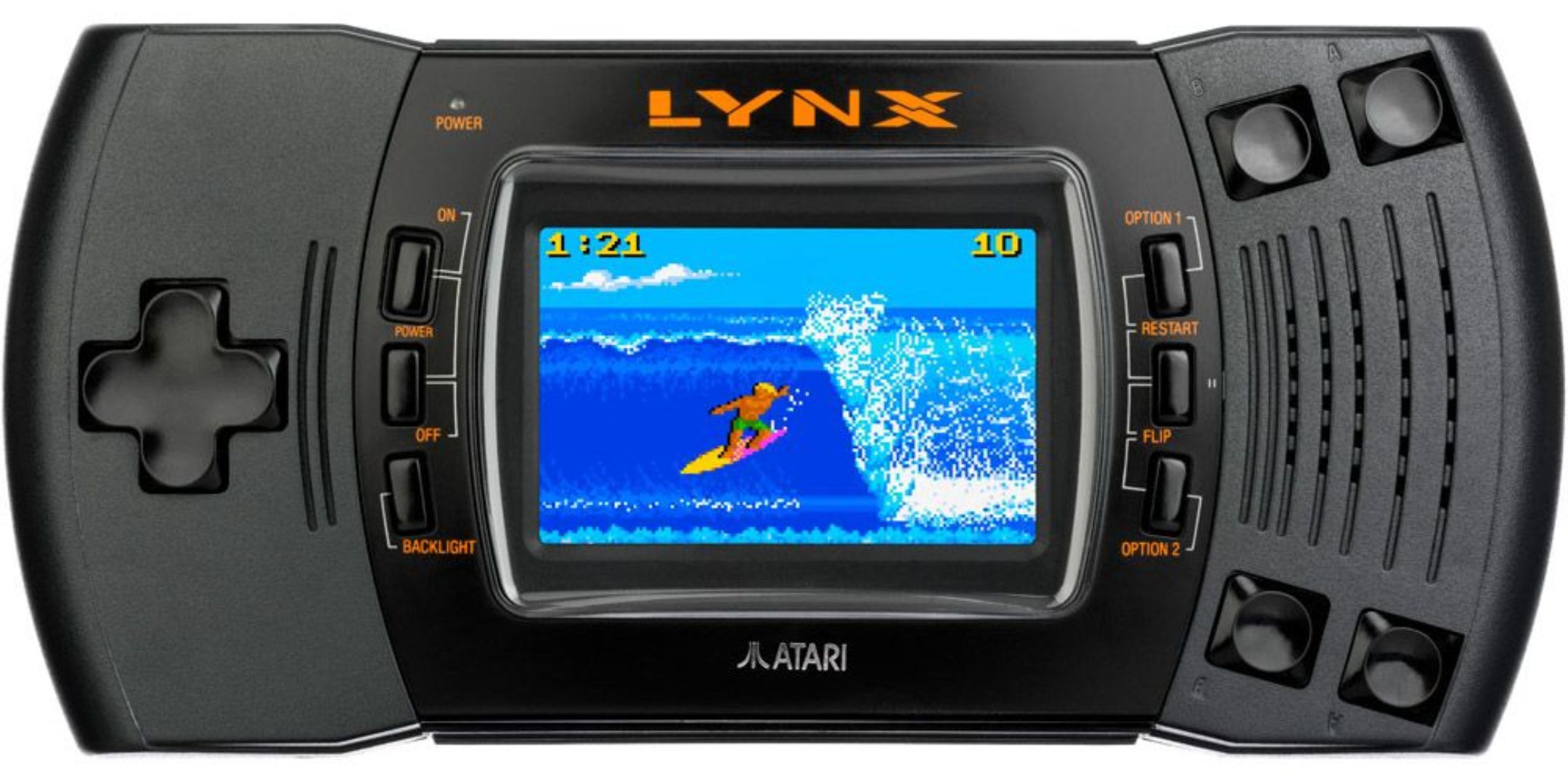 Have You Ever Played An Atari Lynx? Have You Ever Played An Atari Lynx?