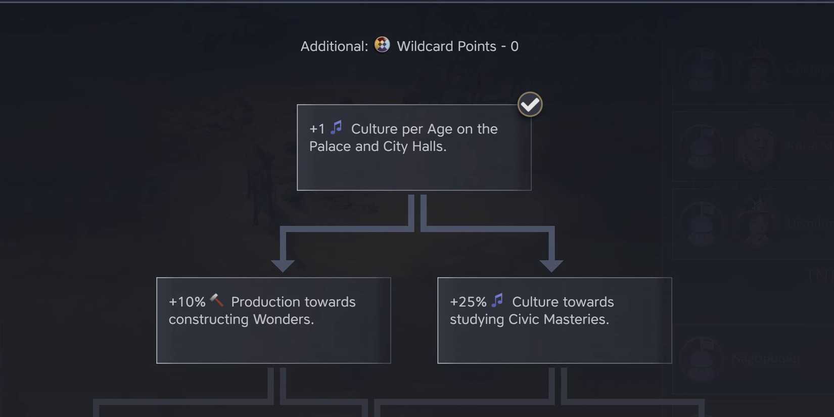 Every Leader Attribute Tree And Their Unlocks In Civilization 7