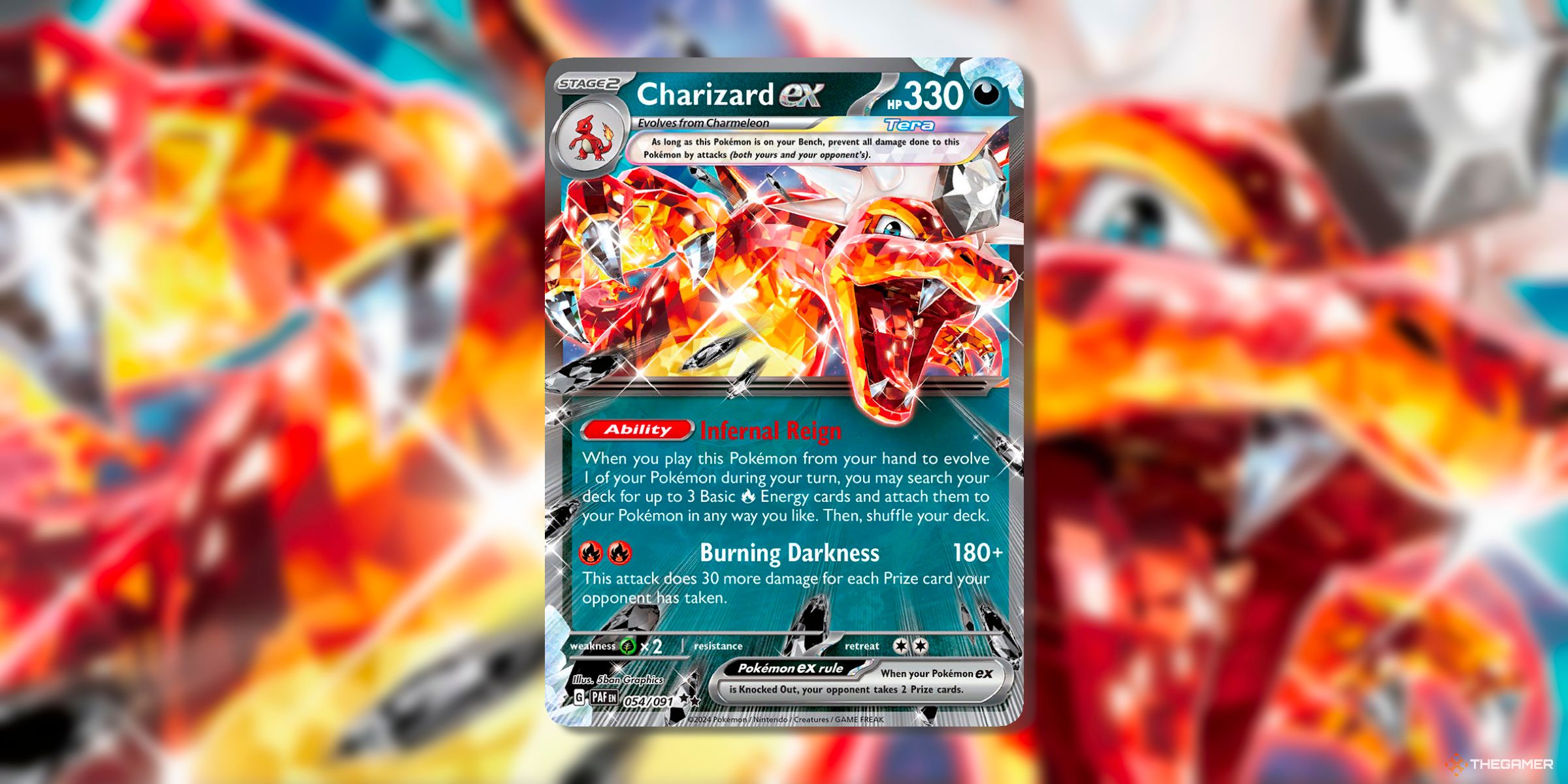 The Best Preconstructed Scarlet & Violet Battle Decks In The Pokemon TCG