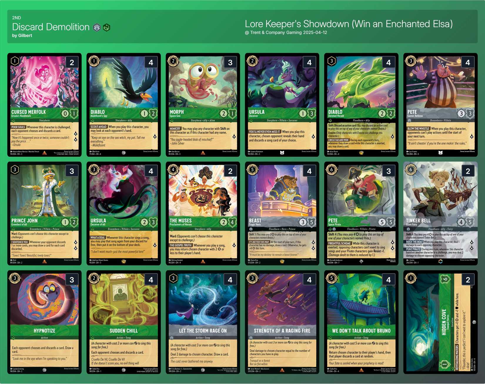 lorcana card breakdown Disney Lorcana Trading Card Game Shimmer Skies Trading Cards – Maziply Toys