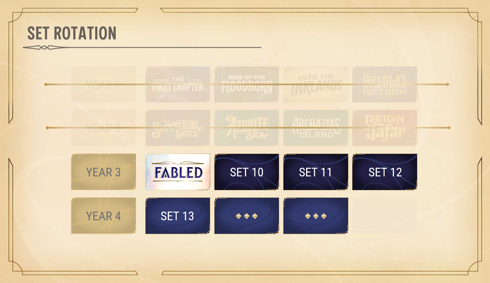 disney lorcana card rotation Lorcana Graded Card - Moana Event Promo 26/P2 main image 0