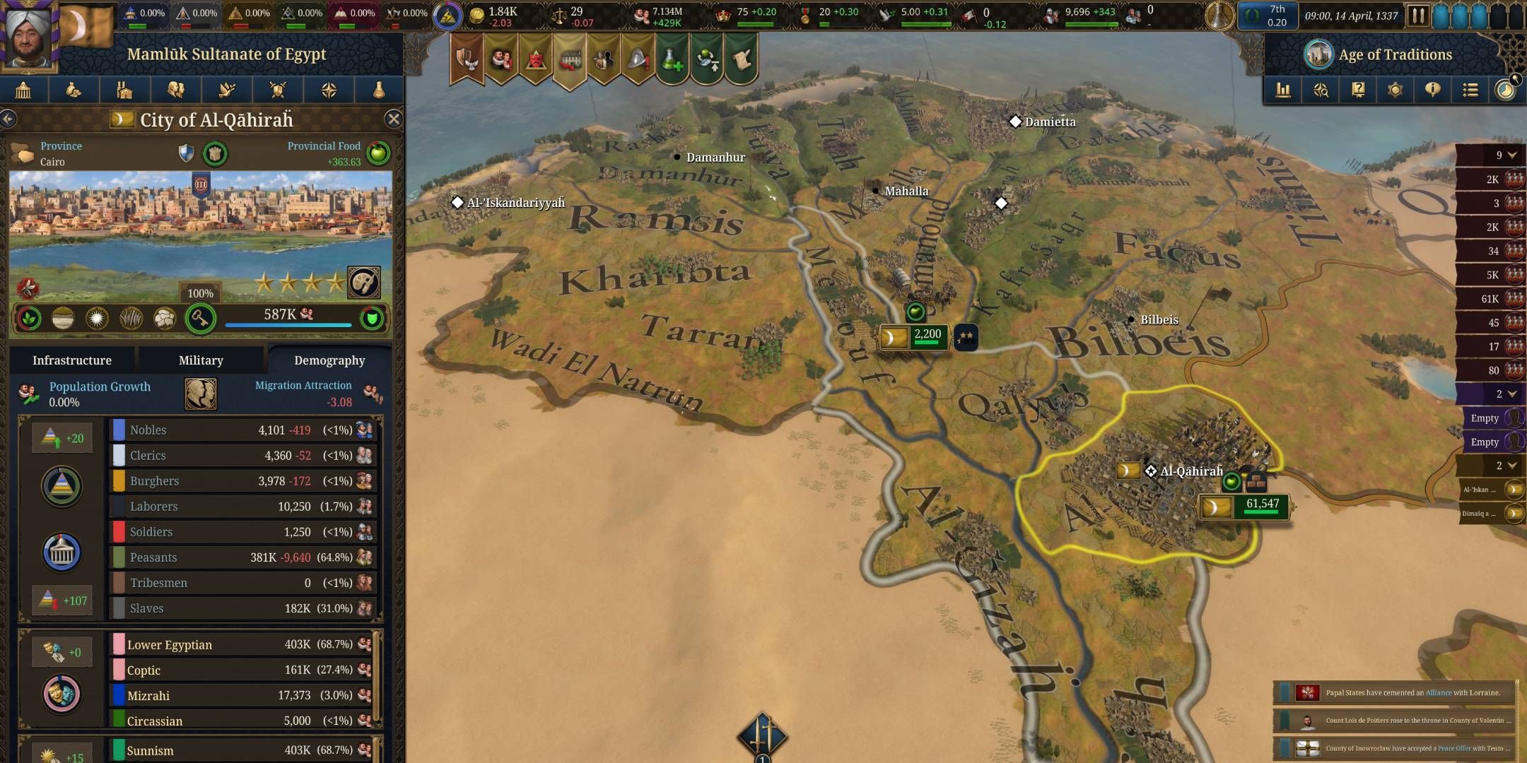 Europa Universalis 5 Is Finally Here, And It’s Even Bigger Than I ...