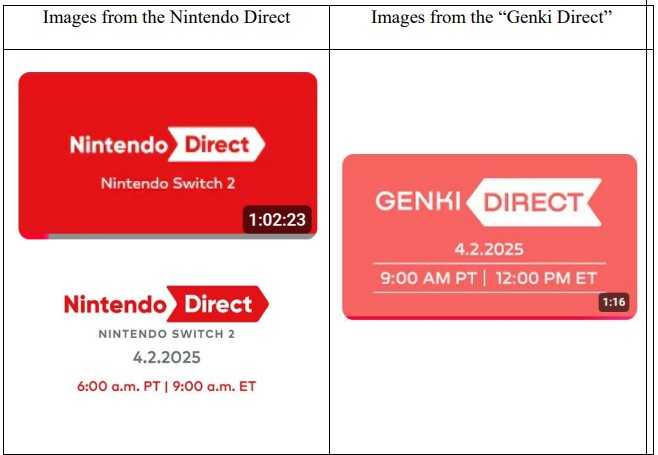 Guinki Nintendo Sues Genki Over The Switch 2 Leaks