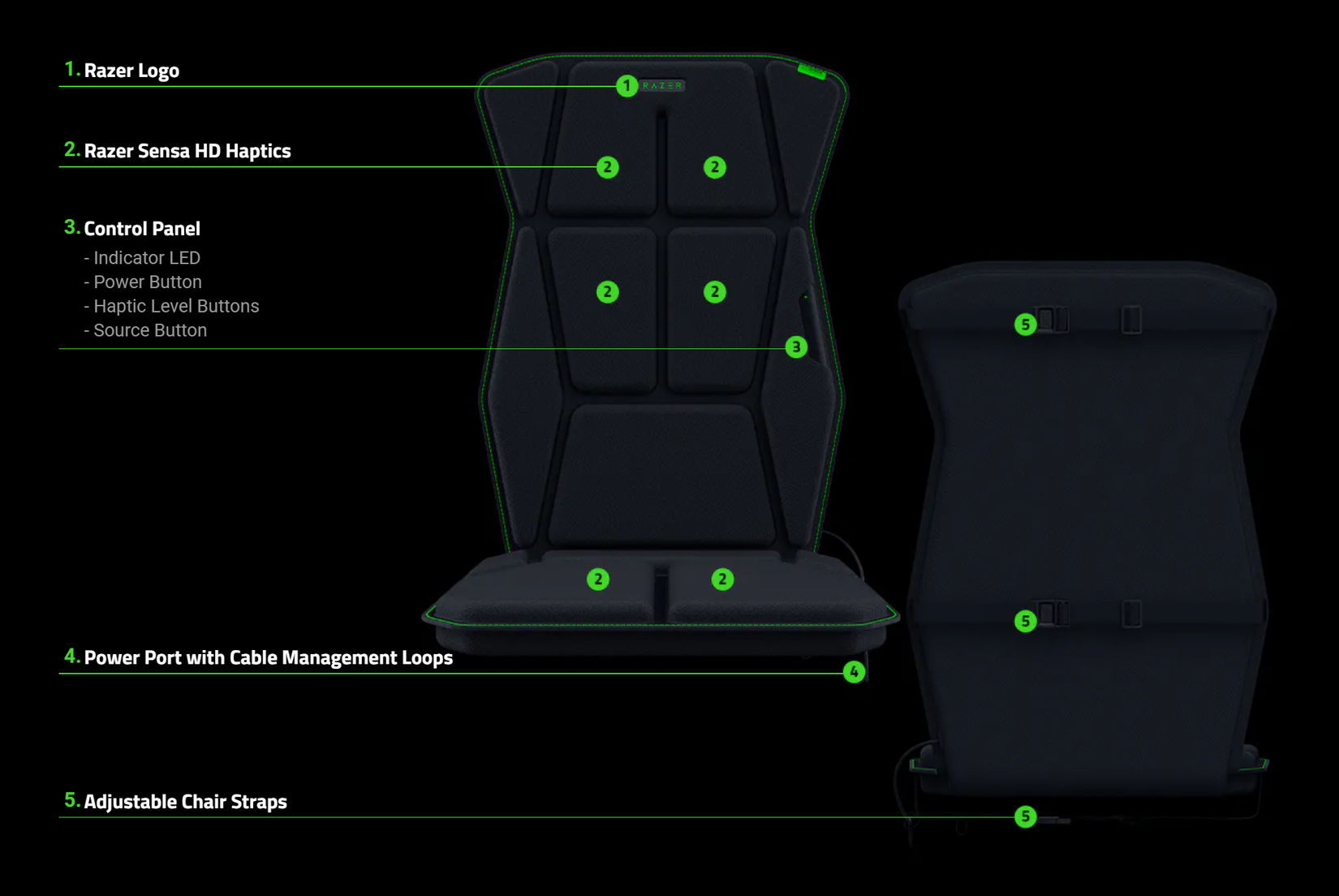 Review: Razer Sensa HD Elevates Full-Body Haptics From A Gimmick To A ...