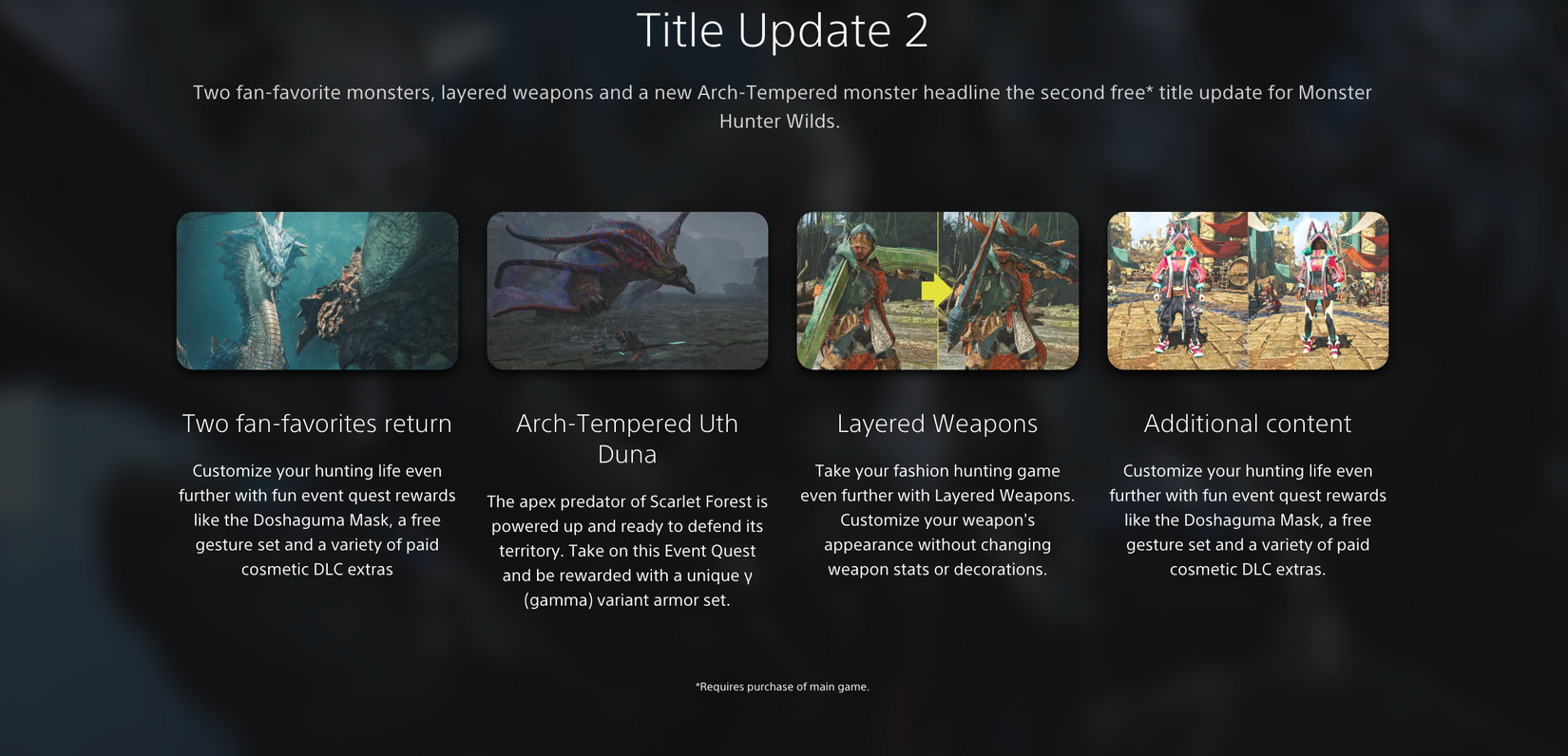 Monster Hunter Wilds Title Update 2 Has Already Leaked